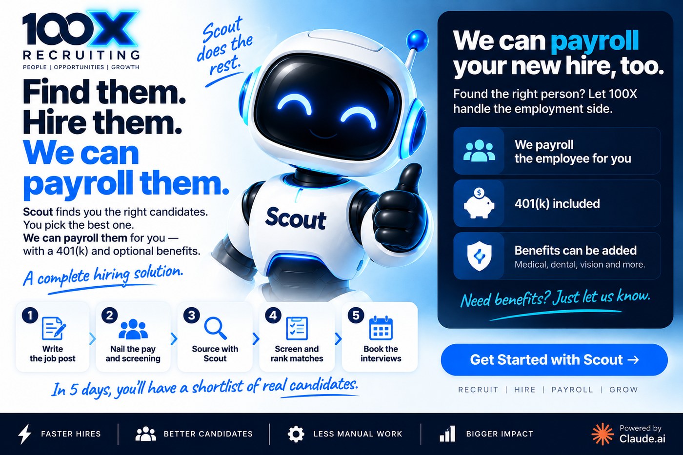 Find them. Hire them. We can payroll them. Scout finds the candidates, you pick the best fit, and 100X can payroll them for you with 401(k) and benefits.